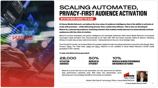 Scaling Automated, Privacy‑First Audience Activation with Match.AI