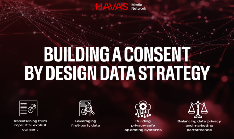 Consent, First Party Data, and the Future of Data Activation