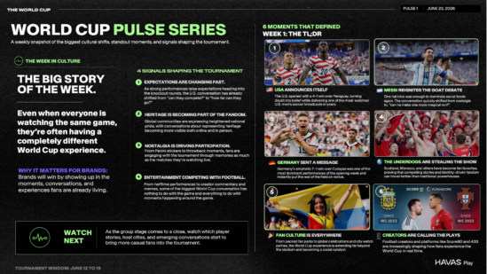World Cup Pulse Series