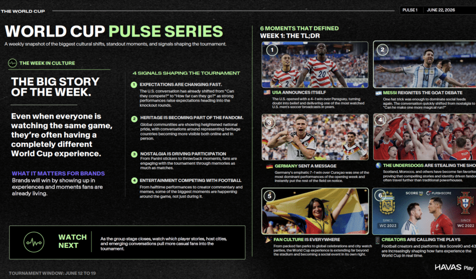 2026 Futbol World Cup Pulse Series by Havas Play